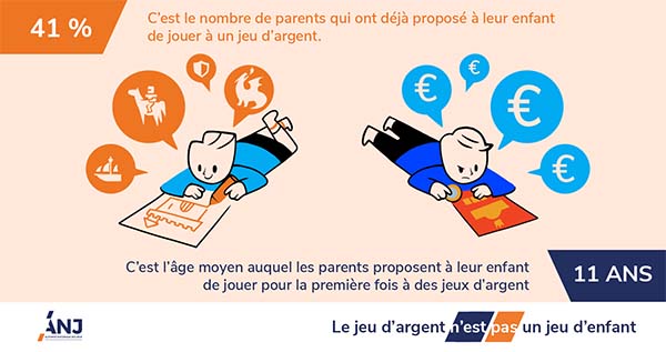 jeu des mineurs